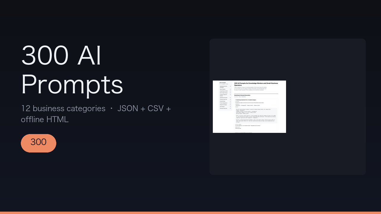 300 AI Prompts for Business